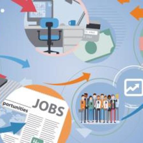 Jobs In Ireland Recruitment Process
